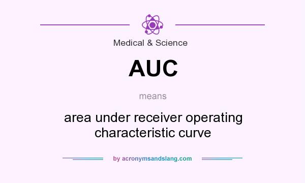 What does AUC mean? It stands for area under receiver operating characteristic curve