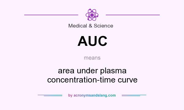 What does AUC mean? It stands for area under plasma concentration-time curve