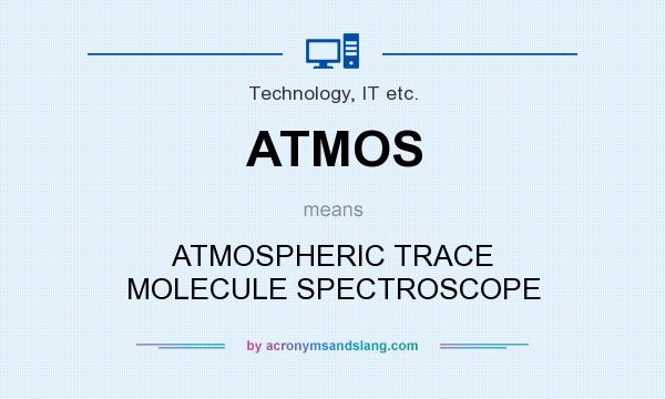 What does ATMOS mean? It stands for ATMOSPHERIC TRACE MOLECULE SPECTROSCOPE