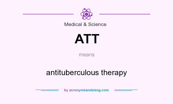 What does ATT mean? It stands for antituberculous therapy
