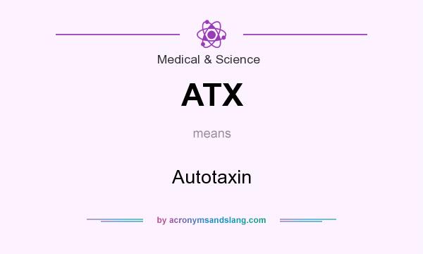 What does ATX mean? It stands for Autotaxin