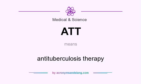 What does ATT mean? It stands for antituberculosis therapy