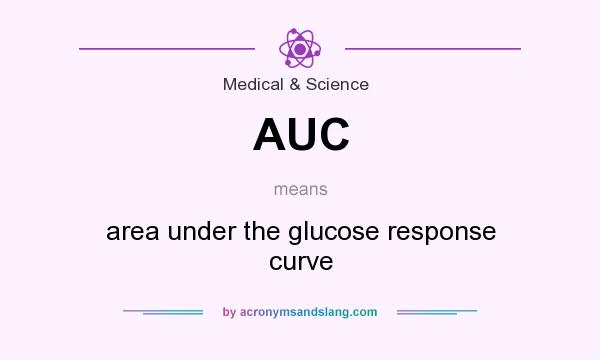 What does AUC mean? It stands for area under the glucose response curve