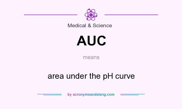 What does AUC mean? It stands for area under the pH curve