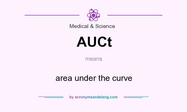 What does AUCt mean? It stands for area under the curve