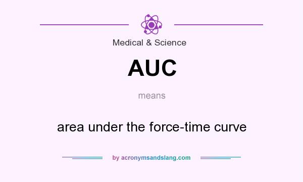 What does AUC mean? It stands for area under the force-time curve