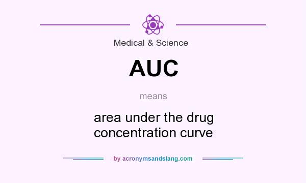 What does AUC mean? It stands for area under the drug concentration curve