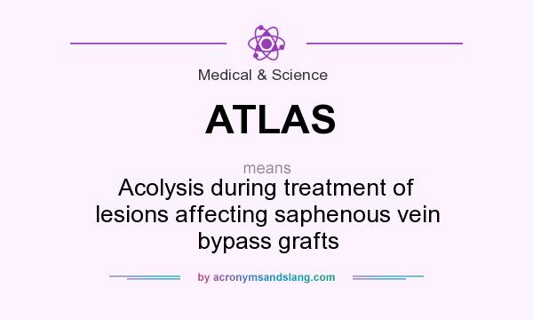 What does ATLAS mean? It stands for Acolysis during treatment of lesions affecting saphenous vein bypass grafts