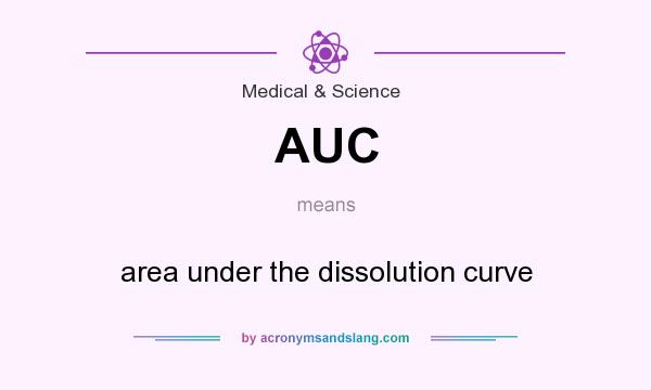 What does AUC mean? It stands for area under the dissolution curve