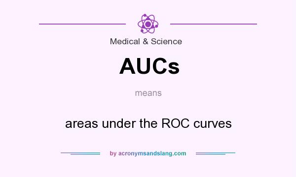 What does AUCs mean? It stands for areas under the ROC curves