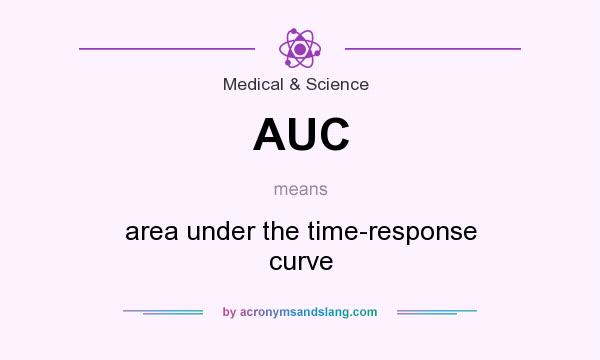 What does AUC mean? It stands for area under the time-response curve