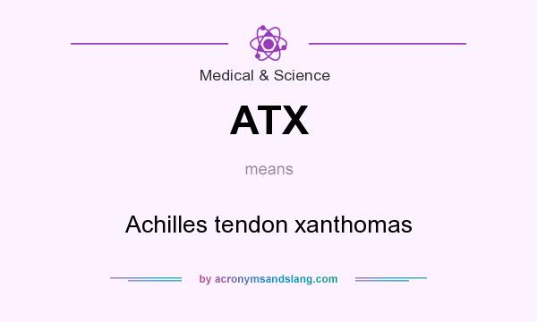 What does ATX mean? It stands for Achilles tendon xanthomas