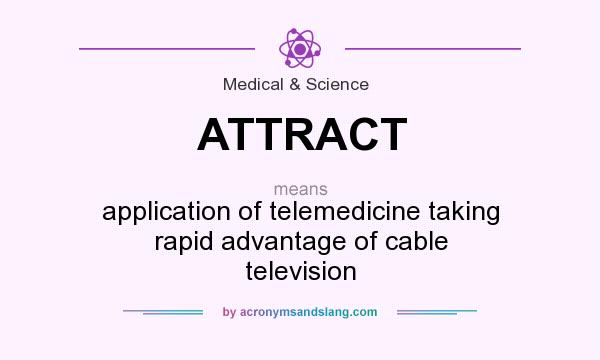 What does ATTRACT mean? It stands for application of telemedicine taking rapid advantage of cable television