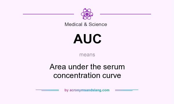 What does AUC mean? It stands for Area under the serum concentration curve