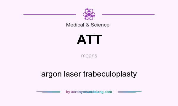 What does ATT mean? It stands for argon laser trabeculoplasty