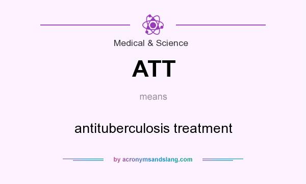 What does ATT mean? It stands for antituberculosis treatment