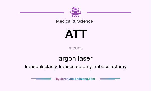 What does ATT mean? It stands for argon laser trabeculoplasty-trabeculectomy-trabeculectomy