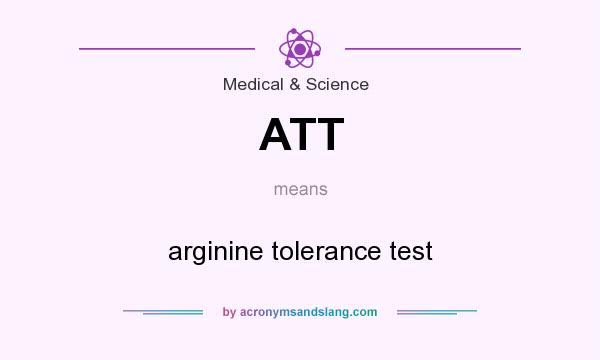 What does ATT mean? It stands for arginine tolerance test
