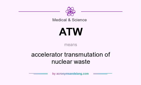 What does ATW mean? It stands for accelerator transmutation of nuclear waste