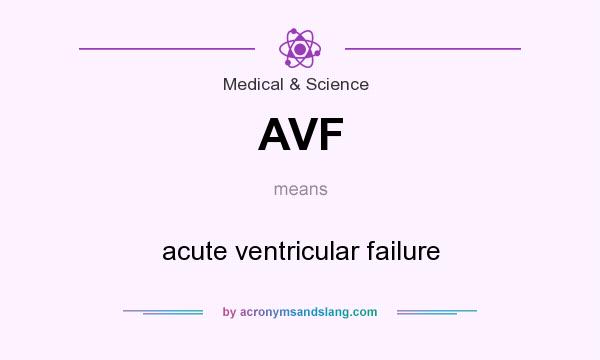 What does AVF mean? It stands for acute ventricular failure