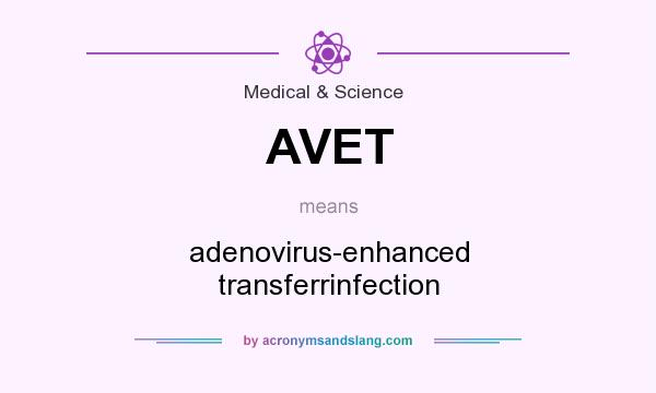 What does AVET mean? It stands for adenovirus-enhanced transferrinfection