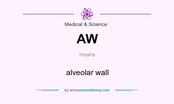 What does AW mean? It stands for alveolar wall