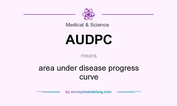 What does AUDPC mean? It stands for area under disease progress curve