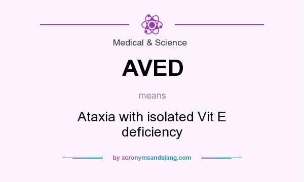 What does AVED mean? It stands for Ataxia with isolated Vit E deficiency