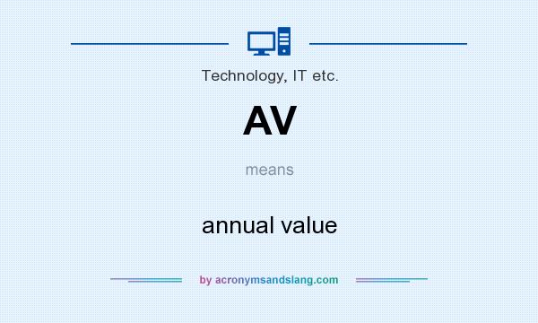 What does AV mean? It stands for annual value