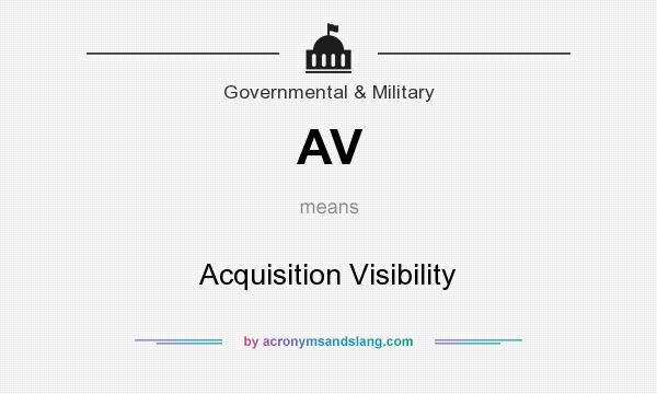 What does AV mean? It stands for Acquisition Visibility