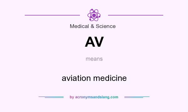 What does AV mean? It stands for aviation medicine