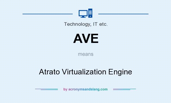 What does AVE mean? It stands for Atrato Virtualization Engine