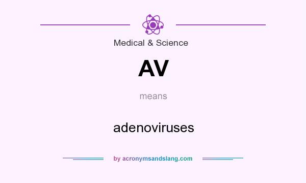 What does AV mean? It stands for adenoviruses