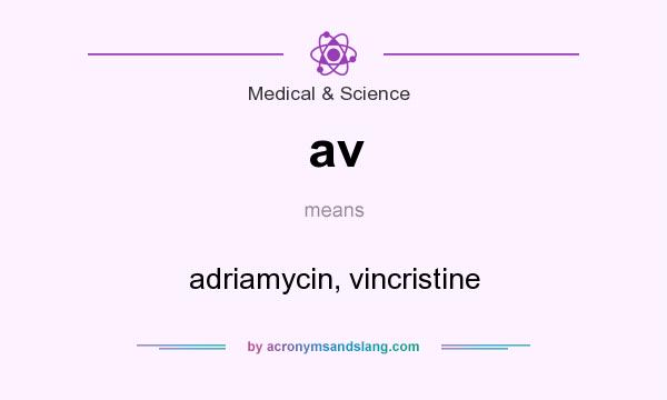 What does av mean? It stands for adriamycin, vincristine