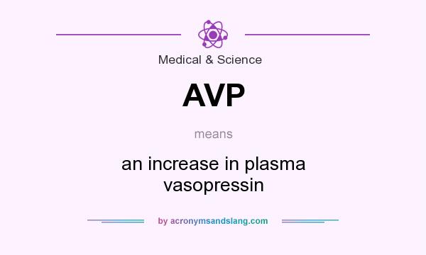 What does AVP mean? It stands for an increase in plasma vasopressin