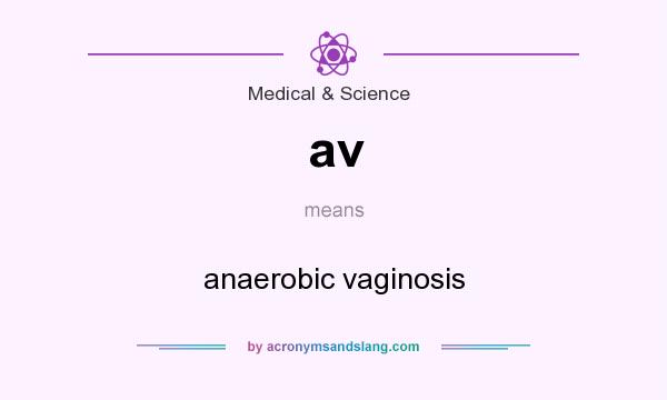 What does av mean? It stands for anaerobic vaginosis