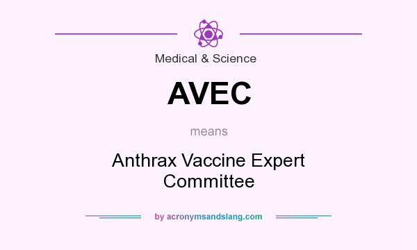 What does AVEC mean? It stands for Anthrax Vaccine Expert Committee