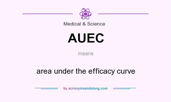 What does AUEC mean? It stands for area under the efficacy curve