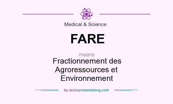 What does FARE mean? It stands for Fractionnement des Agroressources et Environnement