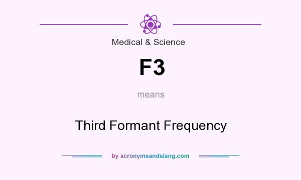 What does F3 mean? It stands for Third Formant Frequency