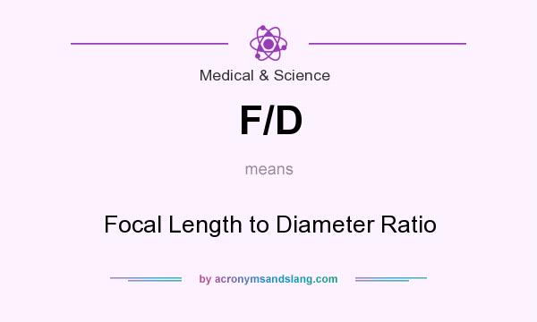 What does F/D mean? It stands for Focal Length to Diameter Ratio