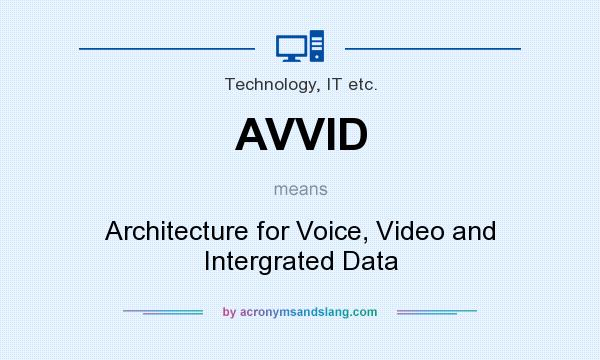 What does AVVID mean? It stands for Architecture for Voice, Video and Intergrated Data