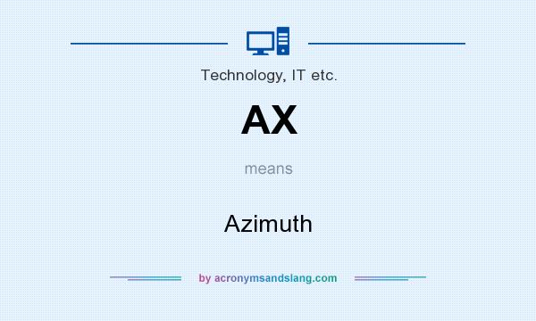 What does AX mean? It stands for Azimuth