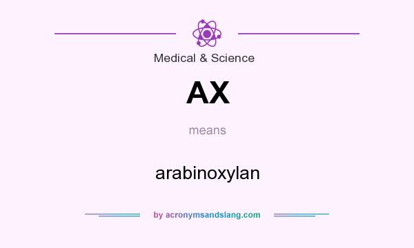 What does AX mean? It stands for arabinoxylan