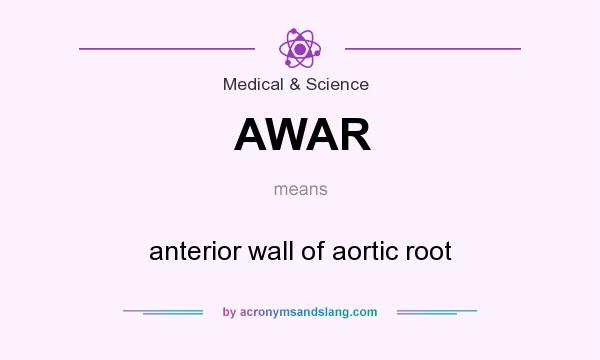 What does AWAR mean? It stands for anterior wall of aortic root