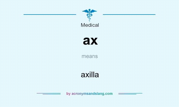 What does ax mean? It stands for axilla