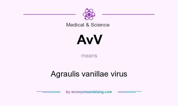 What does AvV mean? It stands for Agraulis vanillae virus