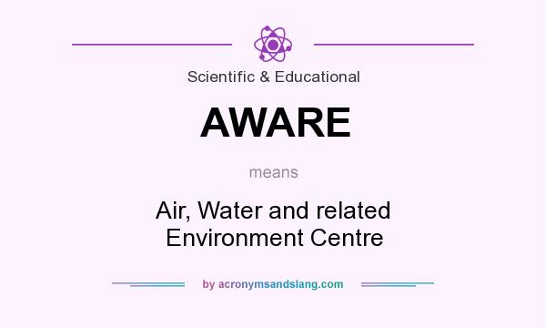 What does AWARE mean? It stands for Air, Water and related Environment Centre