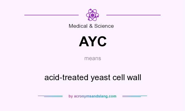 What does AYC mean? It stands for acid-treated yeast cell wall