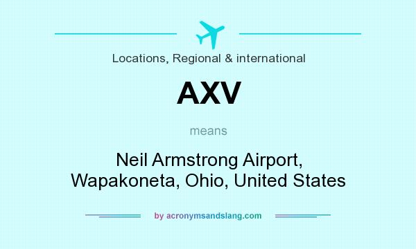 What does AXV mean? It stands for Neil Armstrong Airport, Wapakoneta, Ohio, United States
